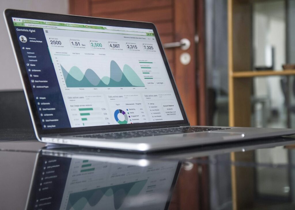 Ecommerce analytics